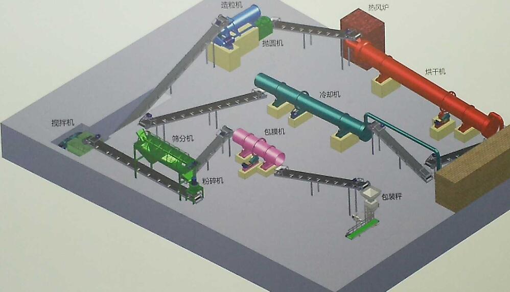 ��aһ�f���ЙC�����a��